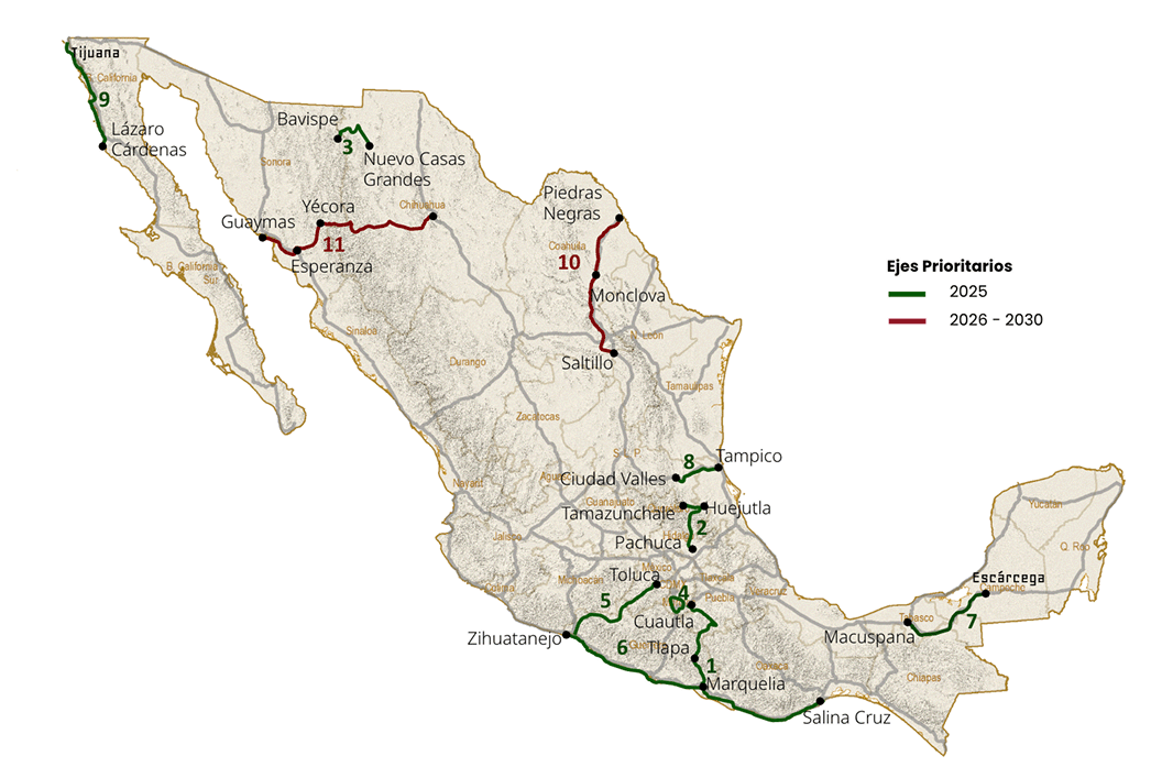 Carreteras